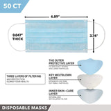 Disposable Face Masks - 50 PCS